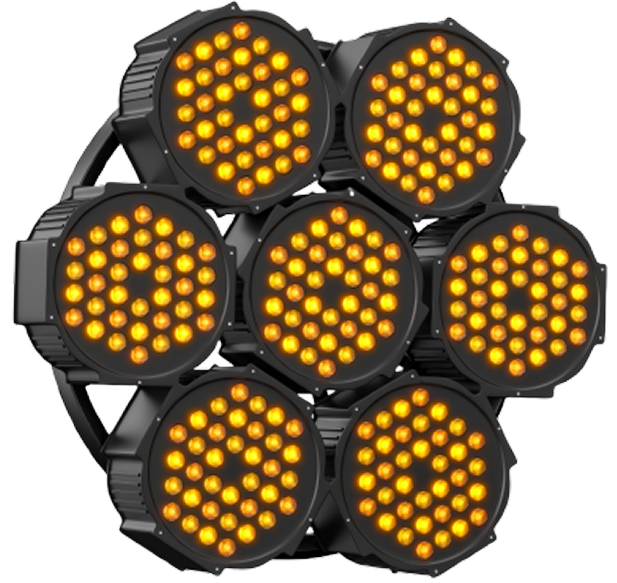 چراغ‌های LED صنعتی